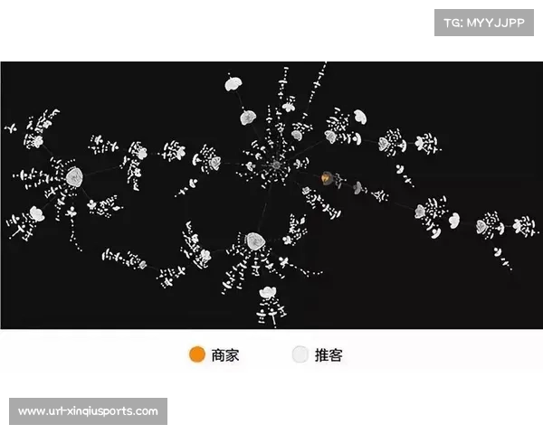 体育社交平台强化内容创作功能 促进用户自发传播
